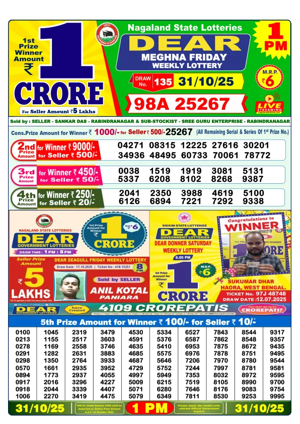 Dhankesari Result for 31-10-2025 1:00 Morning Draw - Winning Numbers