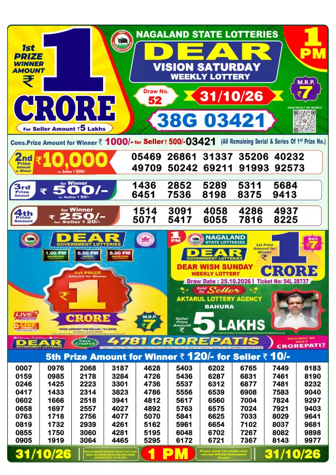 Dhankesari Result for 31-10-2026 1:00 PM Morning Draw - Winning Numbers