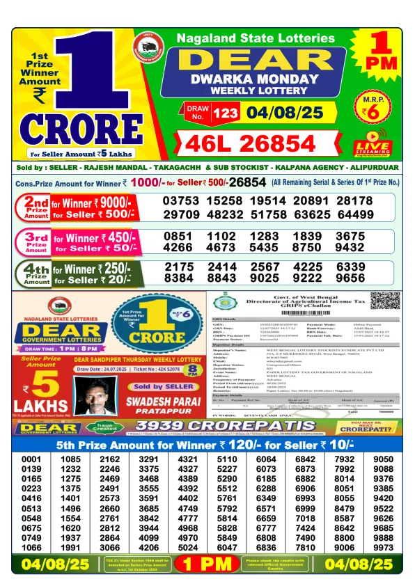 Dhankesari Result for 04-08-2025 1:00 Morning Draw - Winning Numbers