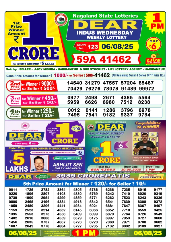 Dhankesari Result for 06-08-2025 1:00 Morning Draw - Winning Numbers