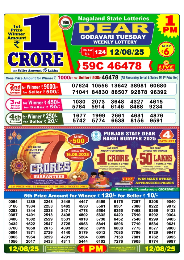 Dhankesari Result for 12-08-2025 1:00 Morning Draw - Winning Numbers