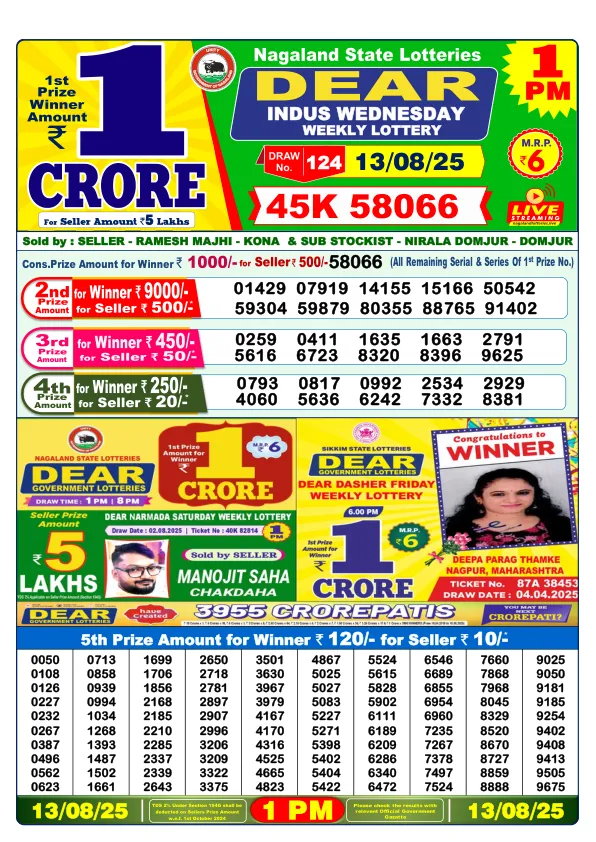 Dhankesari Result for 13-08-2025 1:00 Morning Draw - Winning Numbers