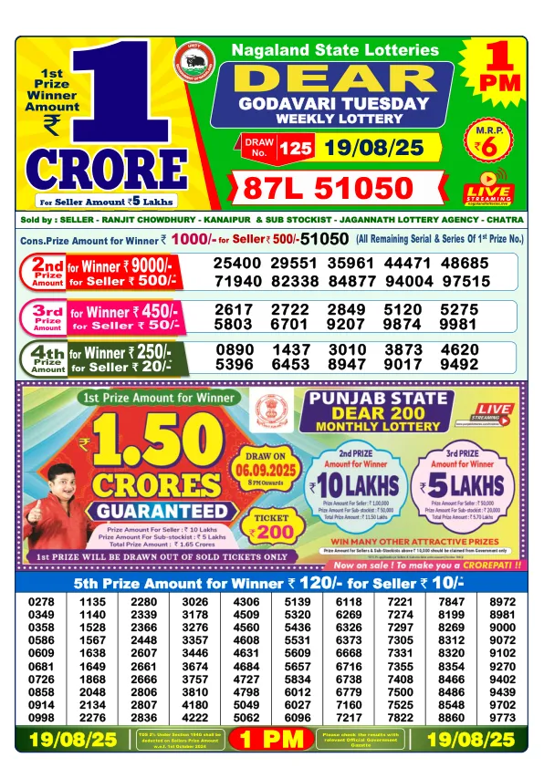 Dhankesari Result for 19-08-2025 1:00 Morning Draw - Winning Numbers