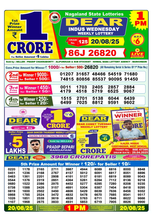 Dhankesari Result for 20-08-2025 1:00 Morning Draw - Winning Numbers