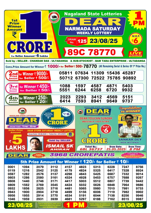 Dhankesari Result for 23-08-2025 1:00 Morning Draw - Winning Numbers