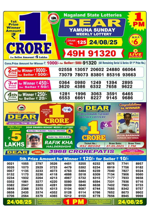 Dhankesari Result for 24-08-2025 1:00 Morning Draw - Winning Numbers