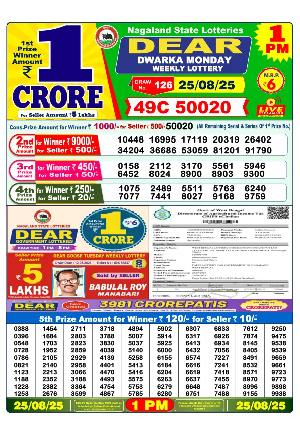 Dhankesari Result for 25-08-2025 1:00 Morning Draw - Winning Numbers