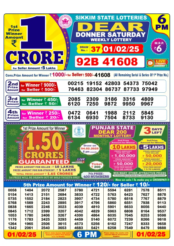 Dhankesari Result for 01-02-2025 6:00 Evening Draw - Winning Numbers