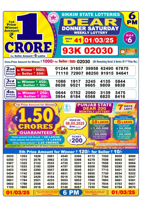 Dhankesari Result for 01-03-2025 6:00 Evening Draw - Winning Numbers