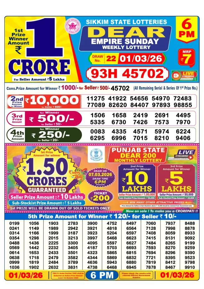 Dhankesari Result for 02-03-2026 6:00 PM Evening Draw - Winning Numbers