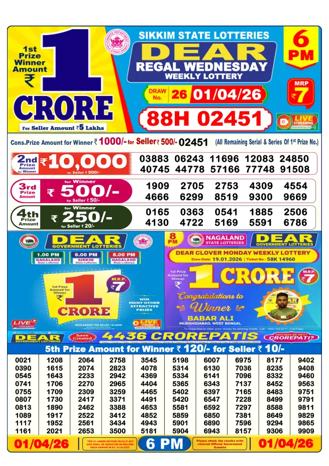 Dhankesari Result for 01-04-2026 6:00 PM Evening Draw - Winning Numbers