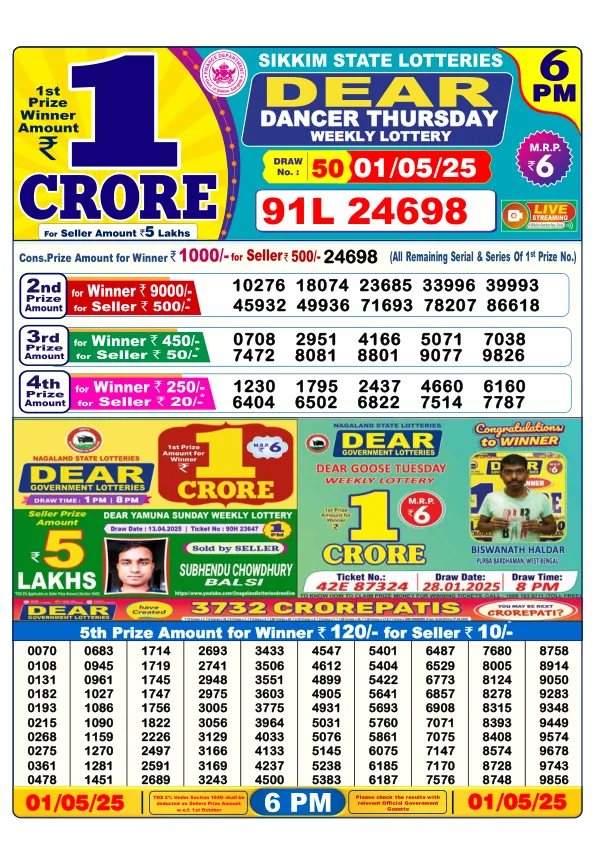 Dhankesari Result for 01-05-2025 6:00 Evening Draw - Winning Numbers