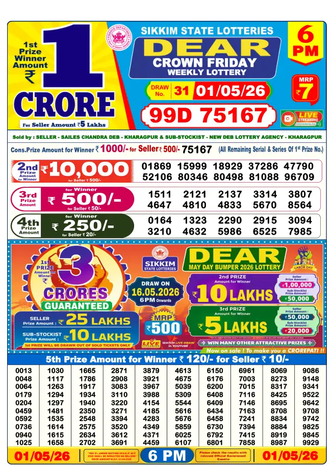 Dhankesari Result for 02-05-2026 6:00 PM Evening Draw - Winning Numbers
