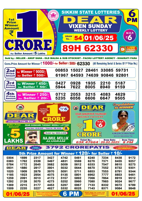 Dhankesari Result for 01-06-2025 6:00 Evening Draw - Winning Numbers