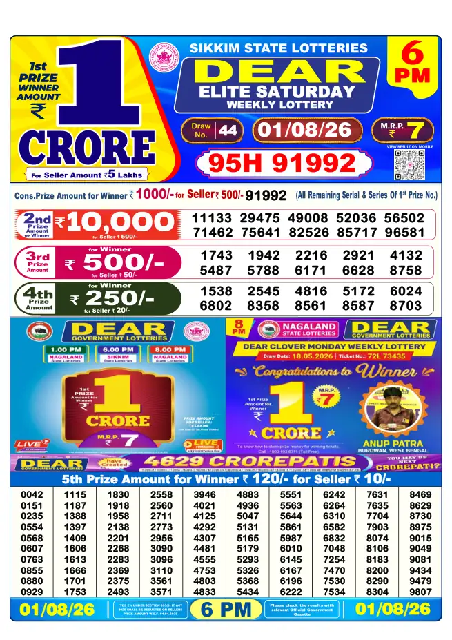 Dhankesari Result for 02-08-2026 6:00 PM Evening Draw - Winning Numbers
