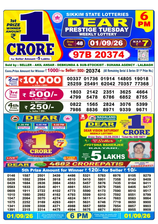 Dhankesari Result for 02-09-2026 6:00 PM Evening Draw - Winning Numbers