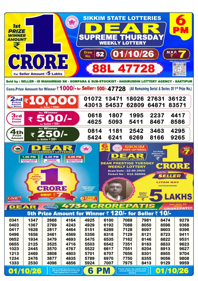 Dhankesari Result for 02-10-2026 6:00 PM Evening Draw - Winning Numbers