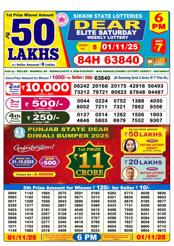 Dhankesari Result for 01-11-2025 6:00 Evening Draw - Winning Numbers