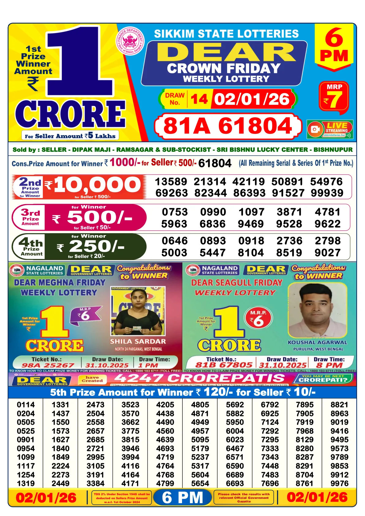 Dhankesari Result for 02-01-2026 6:00 Evening Draw - Winning Numbers