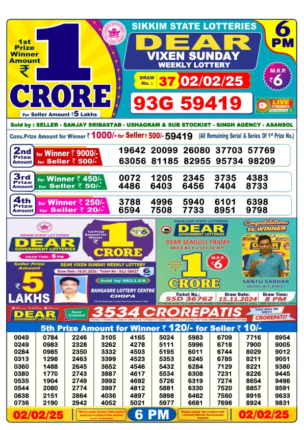 Dhankesari Result for 02-02-2025 6:00 Evening Draw - Winning Numbers