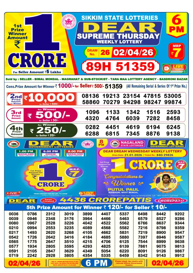 Dhankesari Result for 02-04-2026 6:00 PM Evening Draw - Winning Numbers