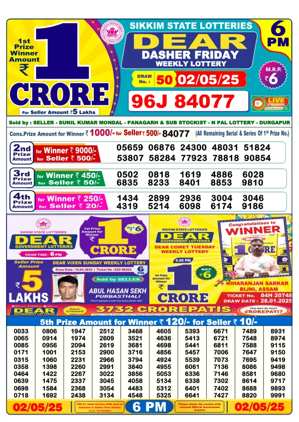Dhankesari Result for 02-05-2025 6:00 Evening Draw - Winning Numbers