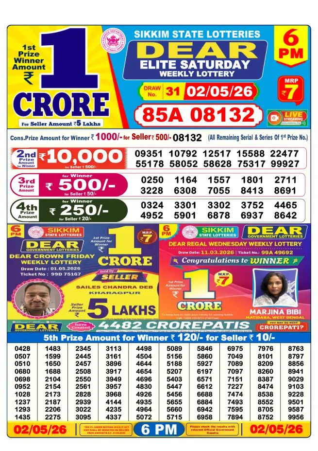 Dhankesari Result for 03-05-2026 6:00 PM Evening Draw - Winning Numbers