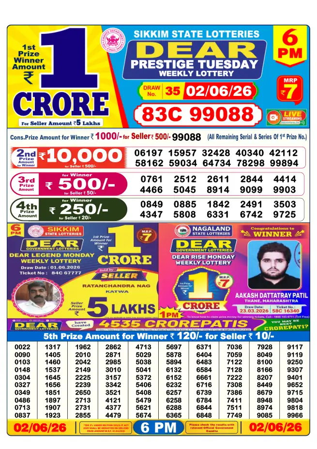 Dhankesari Result for 02-06-2026 6:00 PM Evening Draw - Winning Numbers