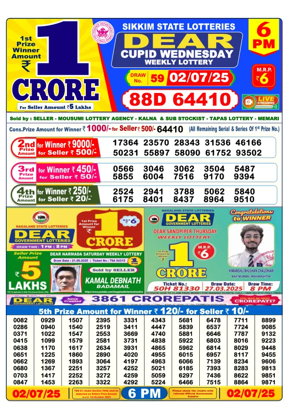 Dhankesari Result for 02-07-2025 6:00 Evening Draw - Winning Numbers