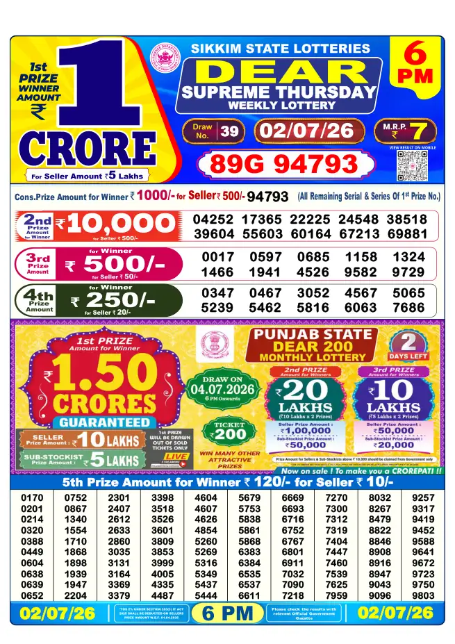 Dhankesari Result for 02-07-2026 6:00 PM Evening Draw - Winning Numbers