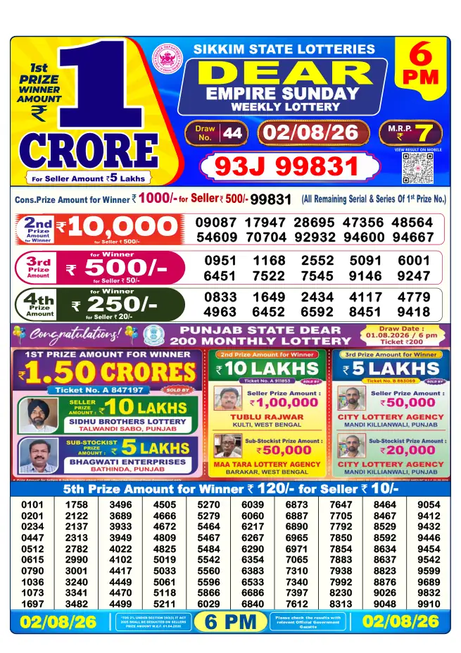 Dhankesari Result for 03-08-2026 6:00 PM Evening Draw - Winning Numbers