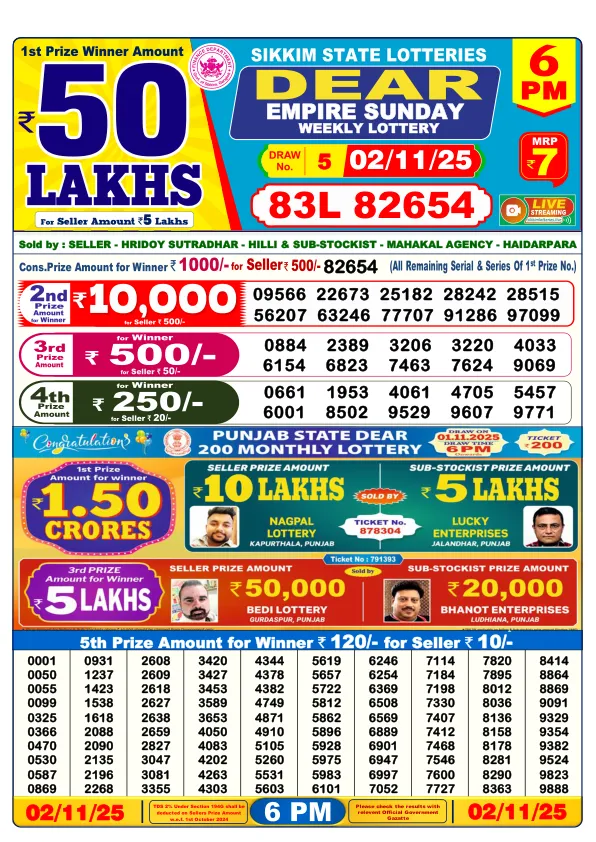 Dhankesari Result for 02-11-2025 6:00 Evening Draw - Winning Numbers