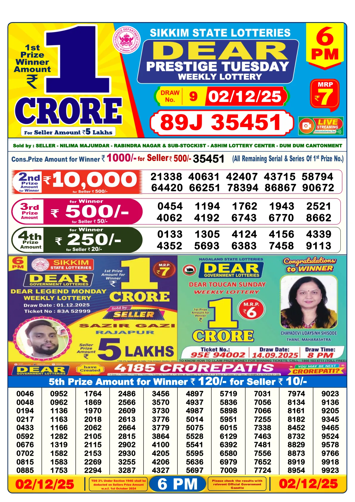 Dhankesari Result for 02-12-2025 6:00 Evening Draw - Winning Numbers
