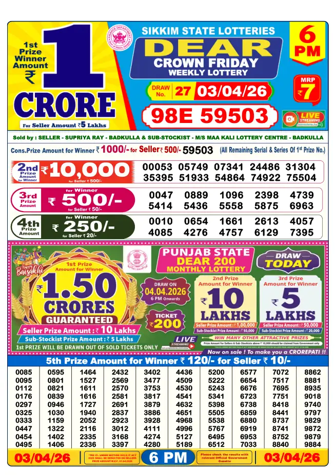 Dhankesari Result for 03-04-2026 6:00 PM Evening Draw - Winning Numbers