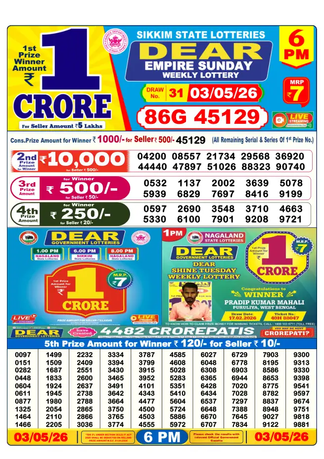 Dhankesari Result for 04-05-2026 6:00 PM Evening Draw - Winning Numbers