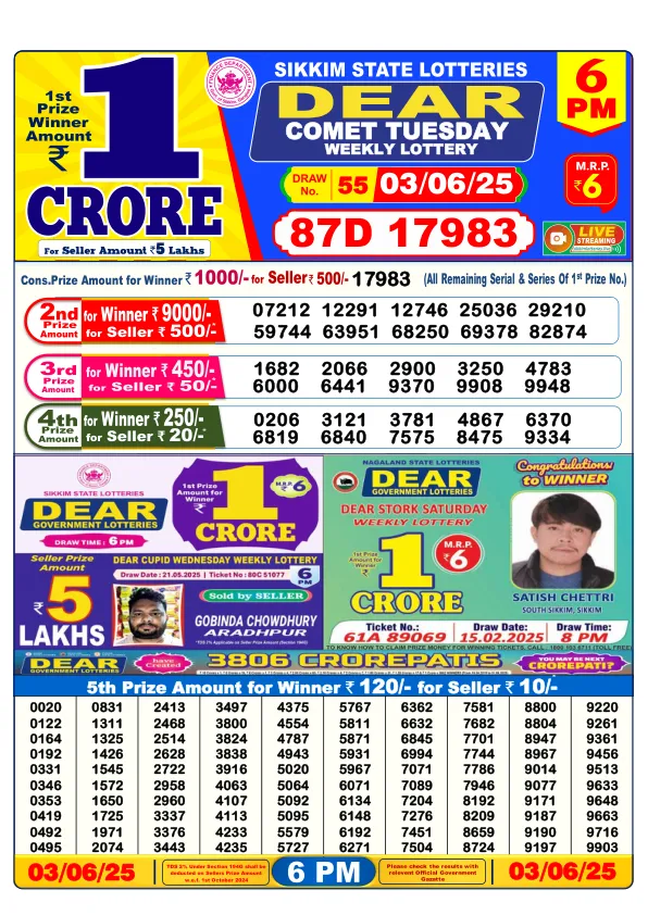 Dhankesari Result for 03-06-2025 6:00 Evening Draw - Winning Numbers