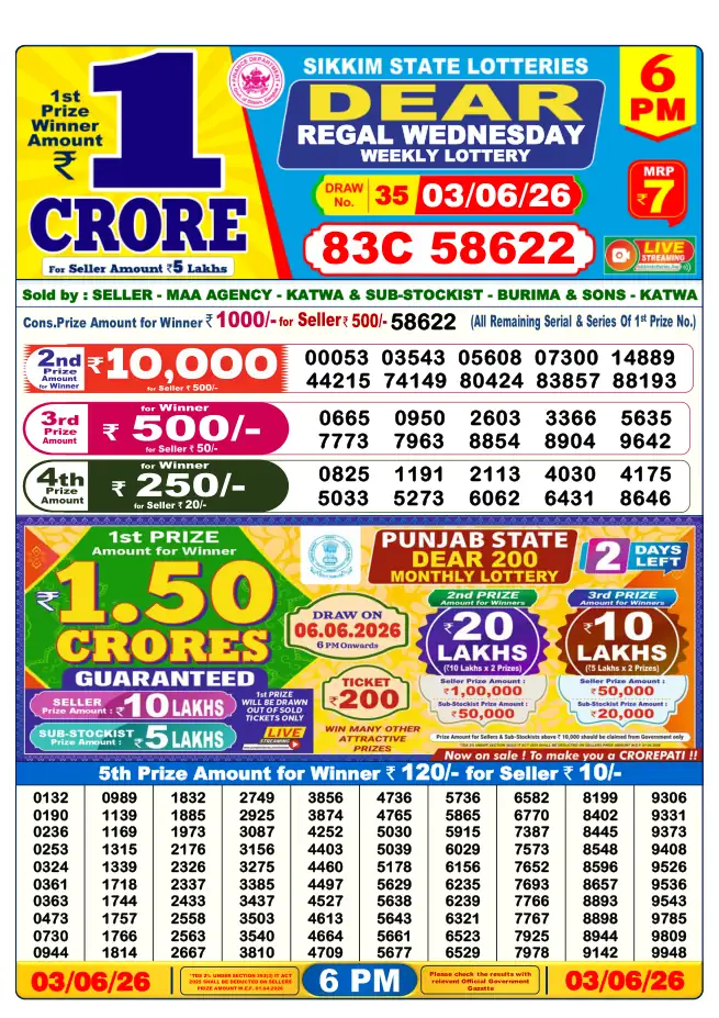 Dhankesari Result for 03-06-2026 6:00 PM Evening Draw - Winning Numbers
