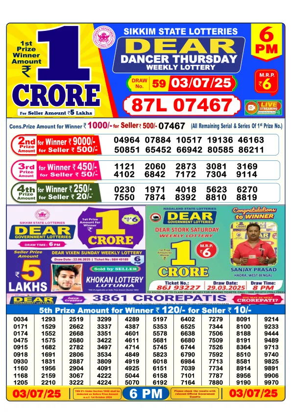 Dhankesari Result for 03-07-2025 6:00 Evening Draw - Winning Numbers