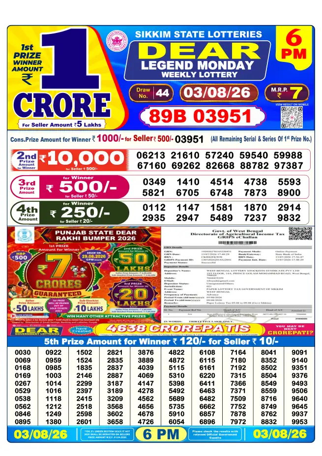 Dhankesari Result for 04-08-2026 6:00 PM Evening Draw - Winning Numbers