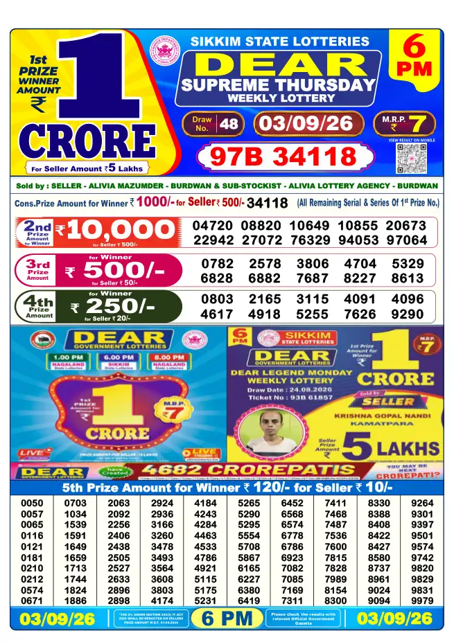 Dhankesari Result for 04-09-2026 6:00 PM Evening Draw - Winning Numbers