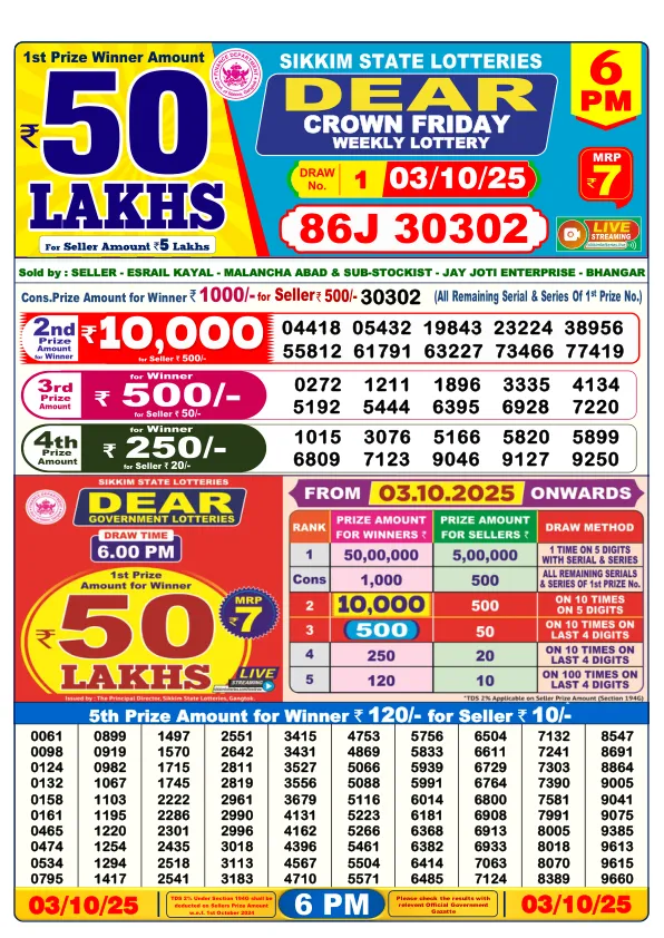 Dhankesari Result for 03-10-2025 6:00 Evening Draw - Winning Numbers