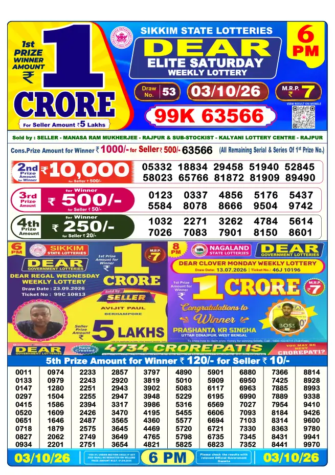 Dhankesari Result for 04-10-2026 6:00 PM Evening Draw - Winning Numbers