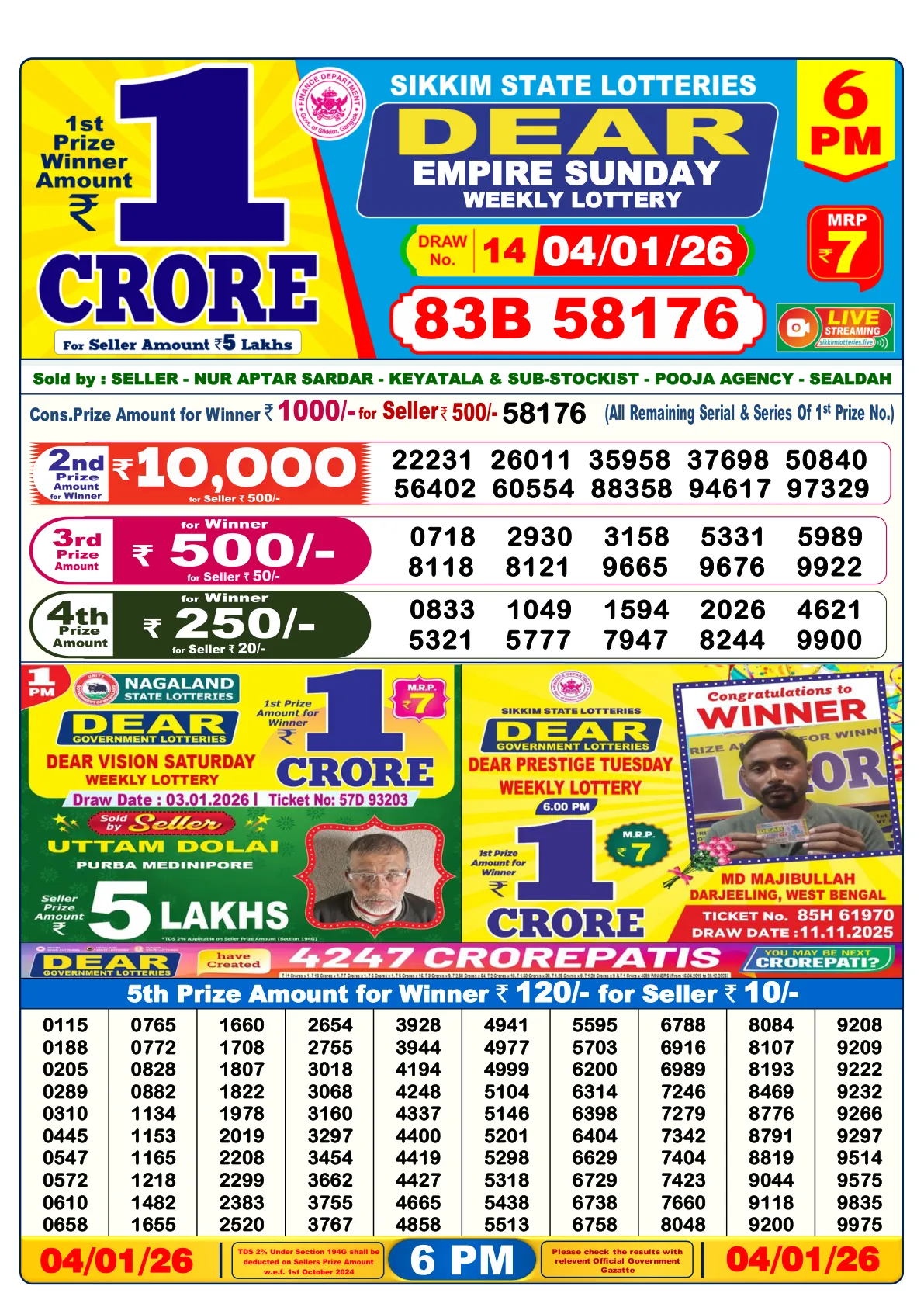 Dhankesari Result for 04-01-2026 6:00 Evening Draw - Winning Numbers