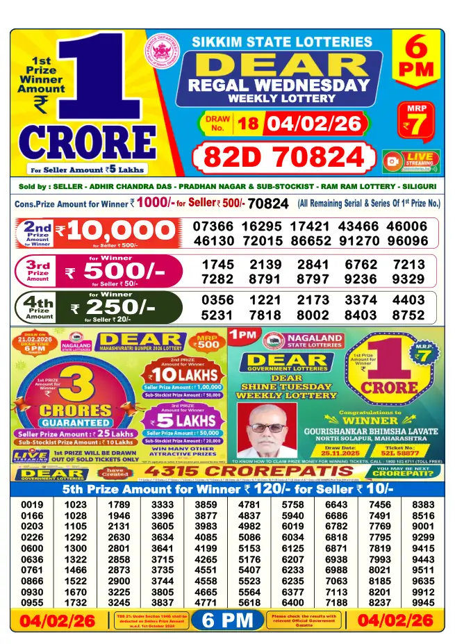 Dhankesari Result for 04-02-2026 6:00 PM Evening Draw - Winning Numbers