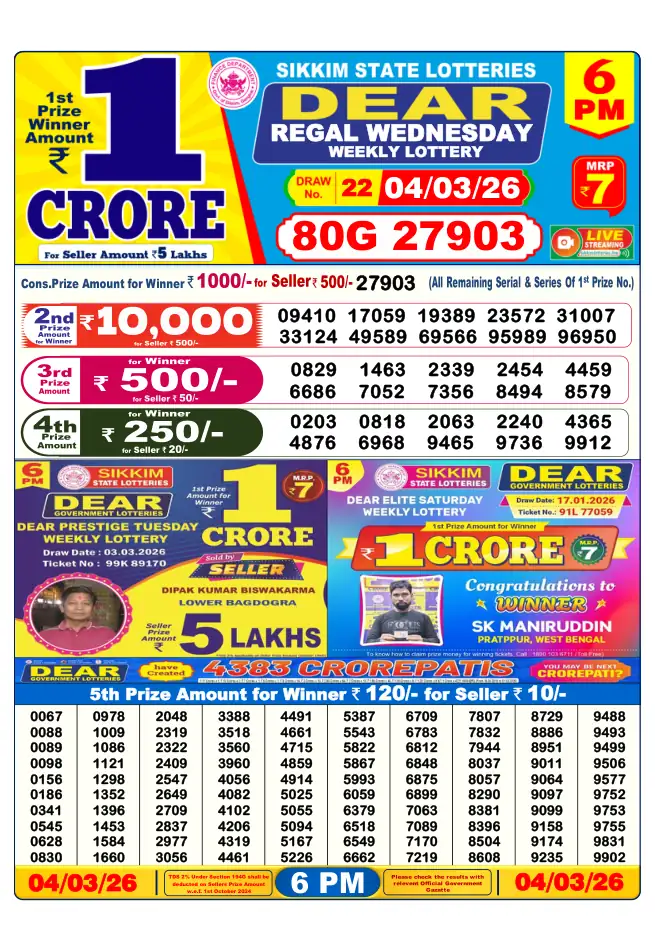 Dhankesari Result for 05-03-2026 6:00 PM Evening Draw - Winning Numbers