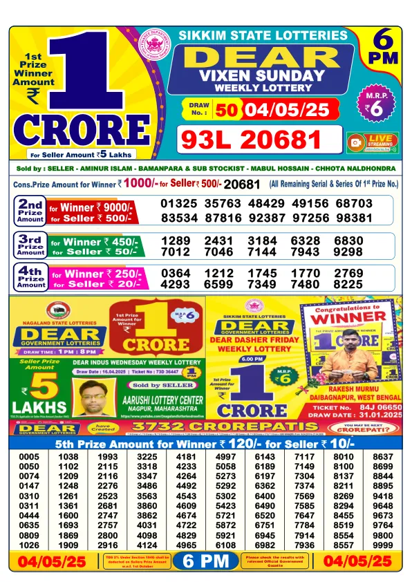 Dhankesari Result for 04-05-2025 6:00 Evening Draw - Winning Numbers