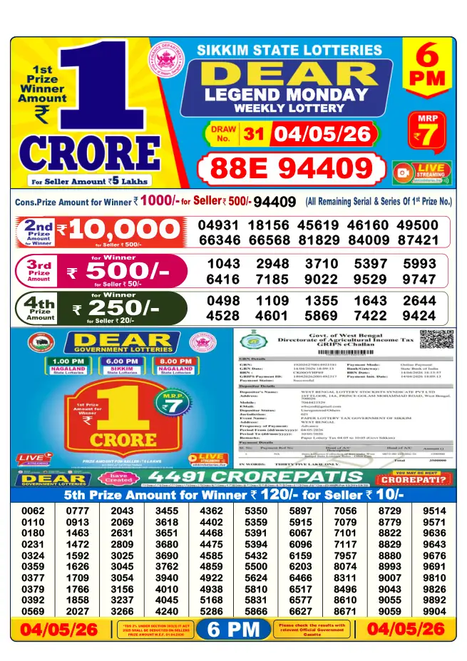 Dhankesari Result for 05-05-2026 6:00 PM Evening Draw - Winning Numbers