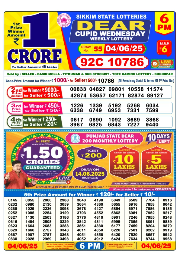 Dhankesari Result for 04-06-2025 6:00 Evening Draw - Winning Numbers
