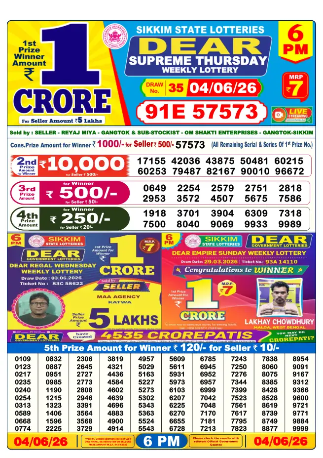 Dhankesari Result for 04-06-2026 6:00 PM Evening Draw - Winning Numbers