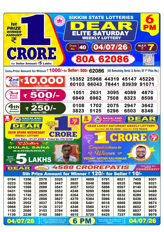 Dhankesari Result for 04-07-2026 6:00 PM Evening Draw - Winning Numbers